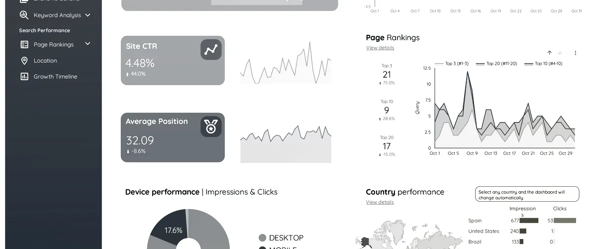 Photograph of a data analytics dashboard with charts, treated in the Vandeni navy-and-gold palette.